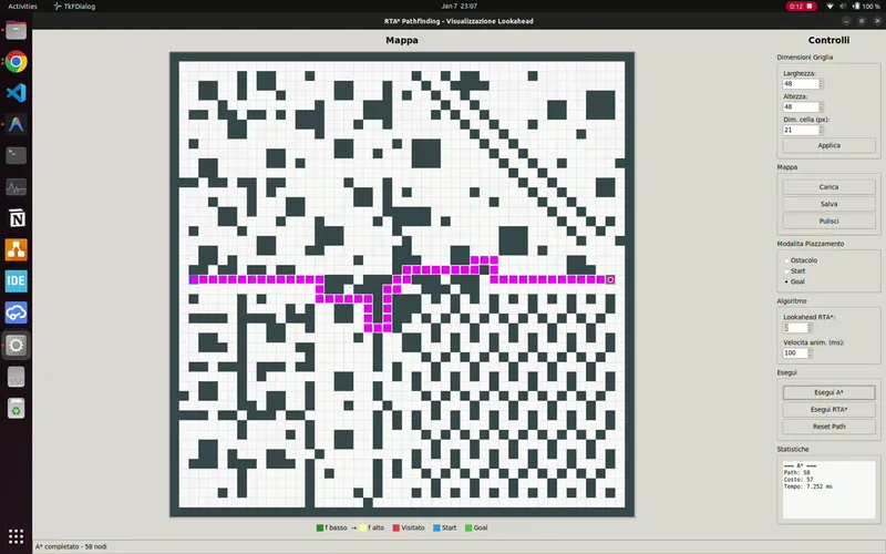 Full A* search for comparison — the complete frontier expanded up front before any move is committed.