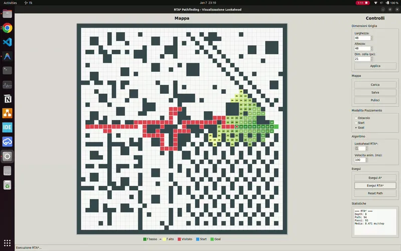 Real-Time A* — Heuristic Search Visualizer